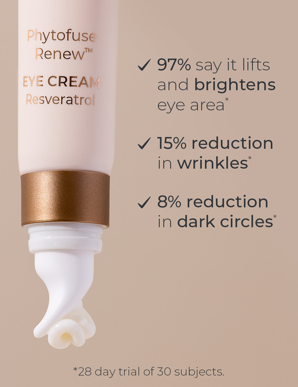 INIKA Organic Eye Cream Clinical Results infographic