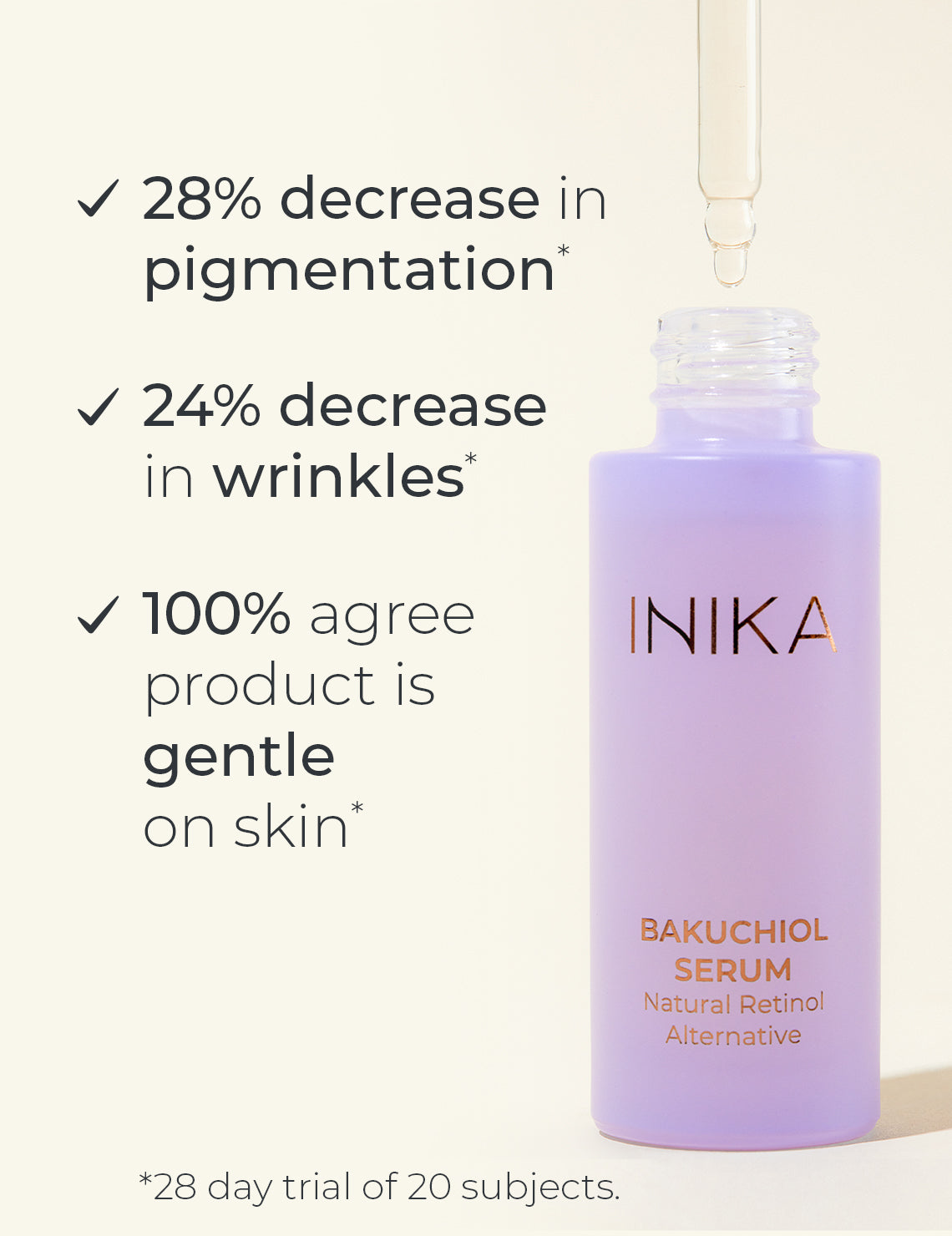 INIKA Organic Bakuchiol Clinical Results infographic